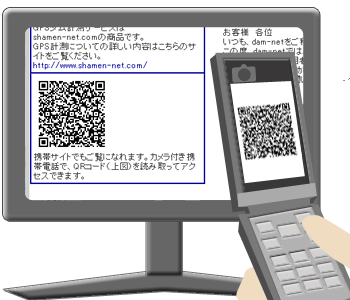 方 読み取り qr コード